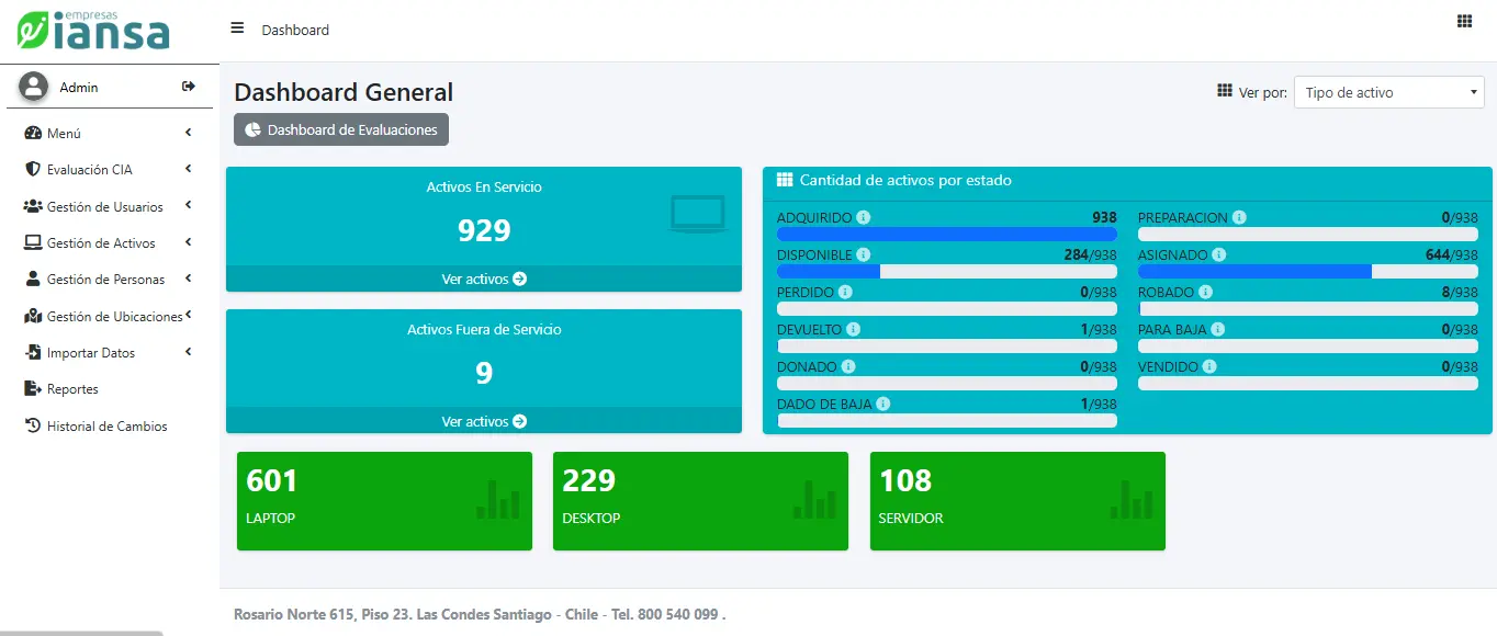 Gestor de Activos Tecnológicos