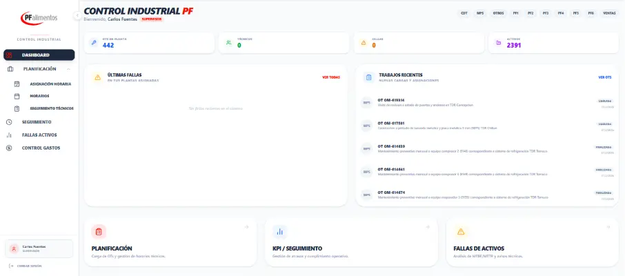 Sistema de Planificación de Mantenimiento